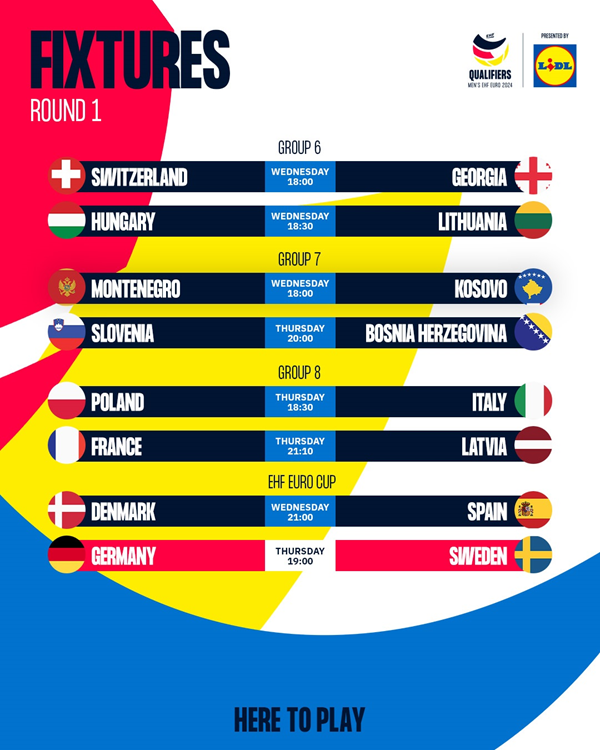Coverage of Men's EHF EURO 2024 Qualifiers round 4