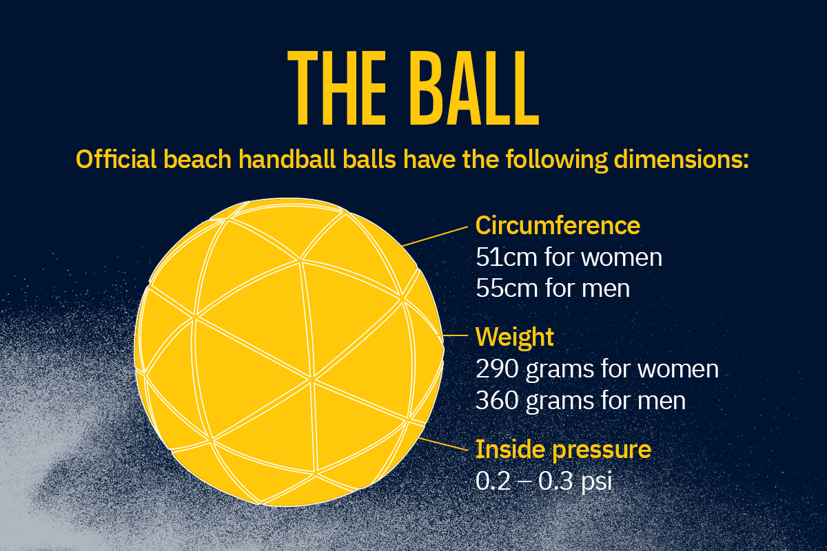 Beach handball rules